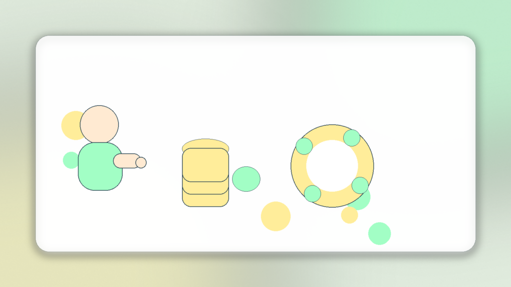 Un graphique illustrant les étapes d'une méthodologie de formation proposée par DP FORMATEUR.